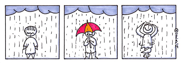 perspektive_pess_real_opt 0415