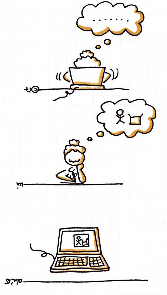 es war einmal ein blog 0915