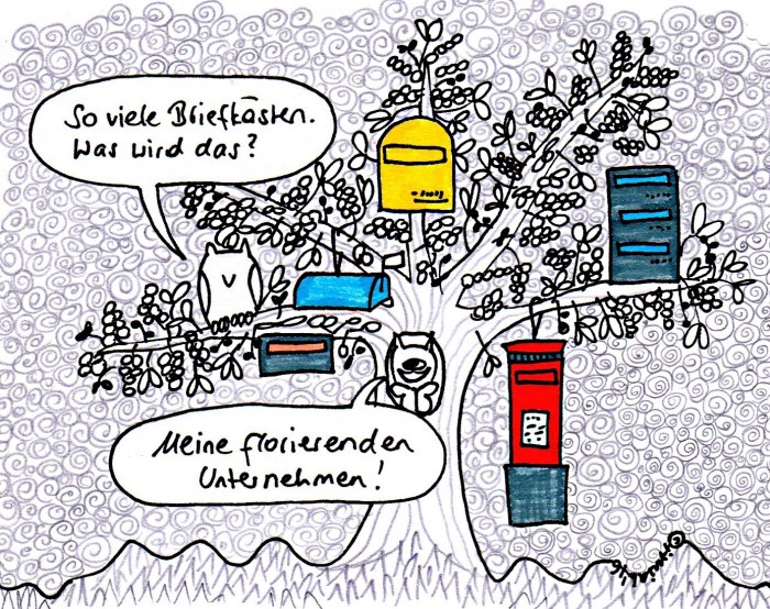 Briefkastenfirmen 0416